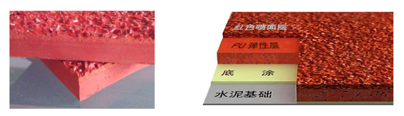 塑膠跑道結(jié)構(gòu)