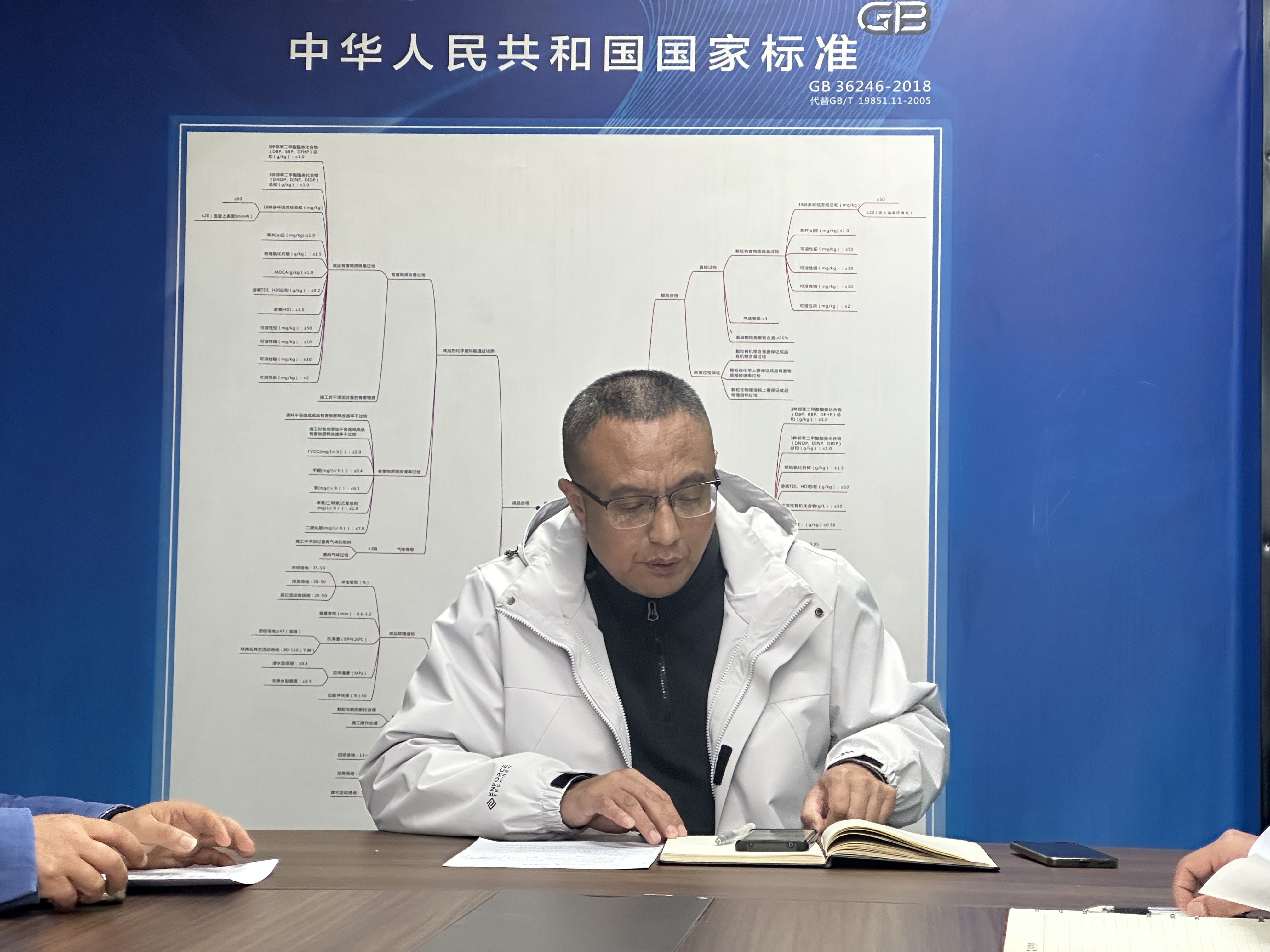 凝心聚力守安全 精益求精筑品質&mdash;&mdash;美恩標線施工班組開工安全質量暨人員安排專題會議順利召開